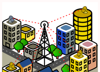 ict telecomnicacions
