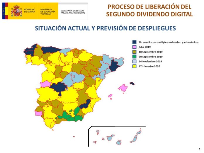 mapa segundo dividendo digital coettc