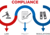 curs de compliance