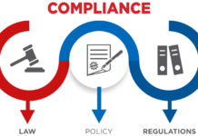 curs de compliance