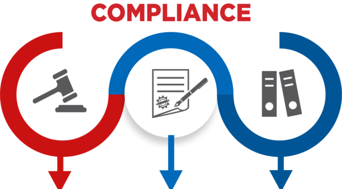 curs de compliance